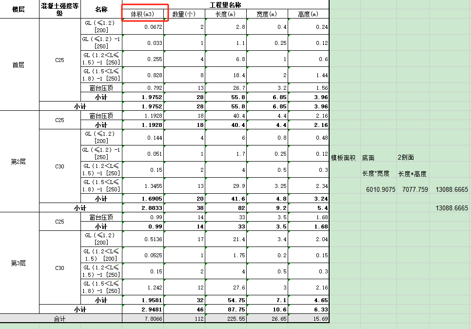 過梁