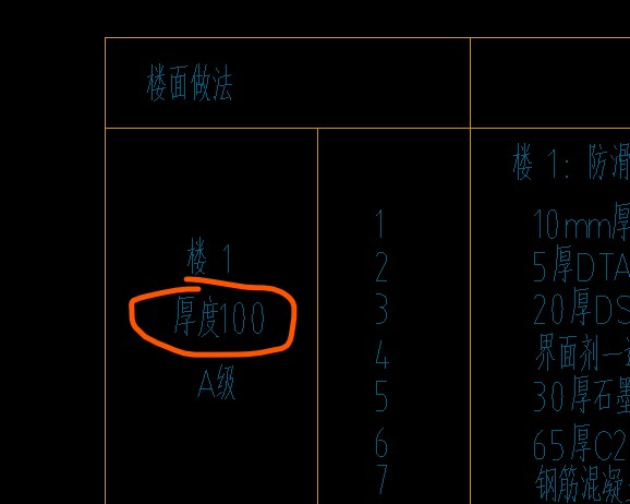 塊料