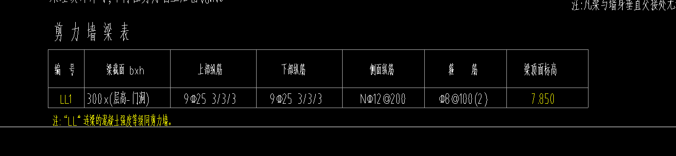 門洞