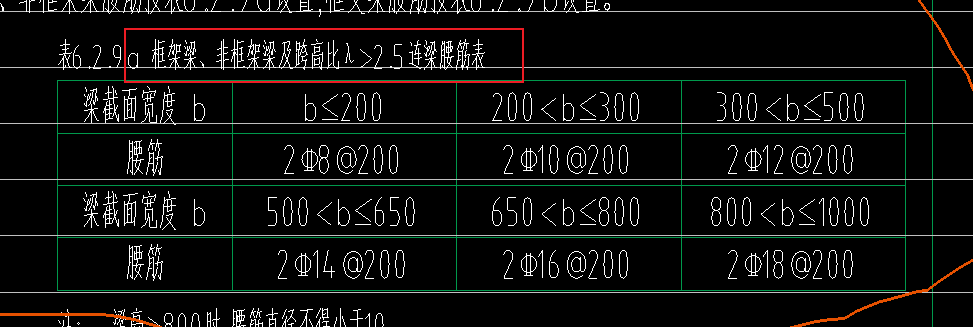 連梁