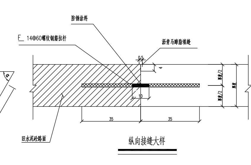 螺紋鋼