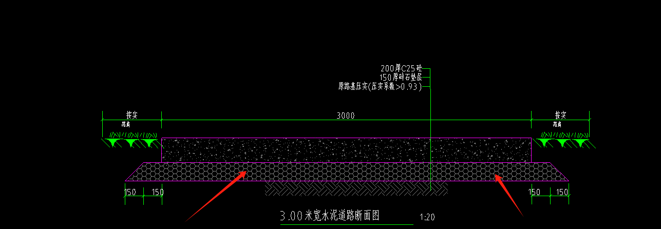 墊層