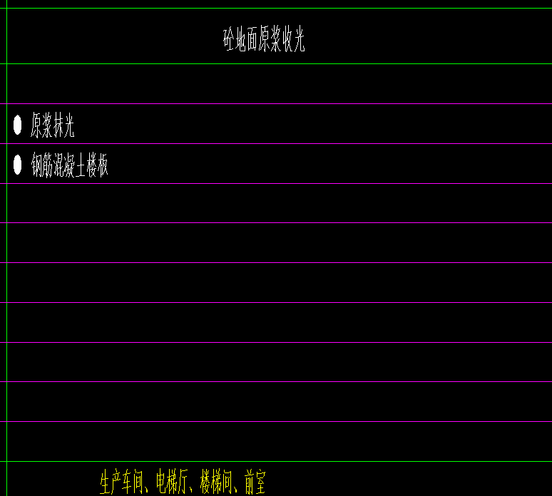 樓地面
