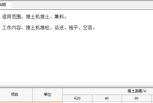 定額