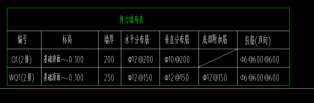 彎折