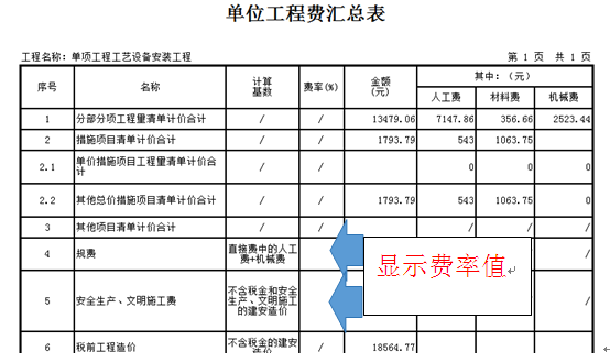 費(fèi)率