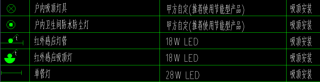 下翻