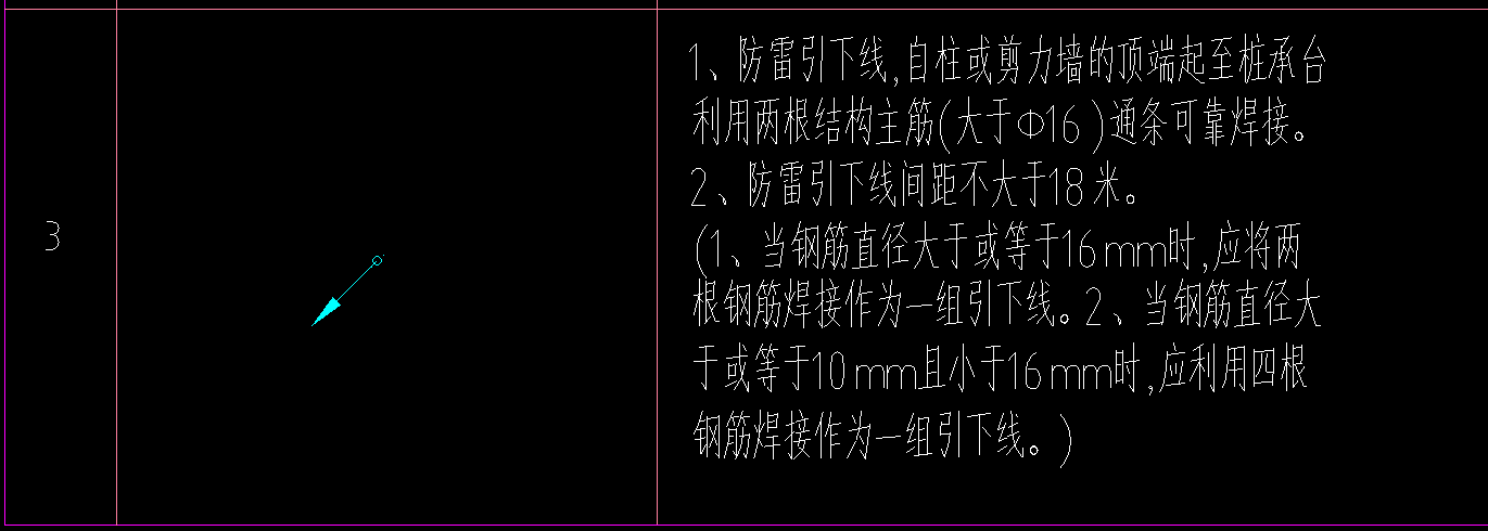圓鋼