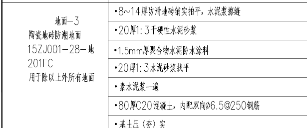 室內(nèi)外