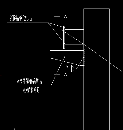 牛腿