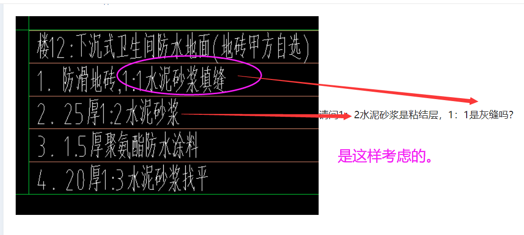 答疑解惑
