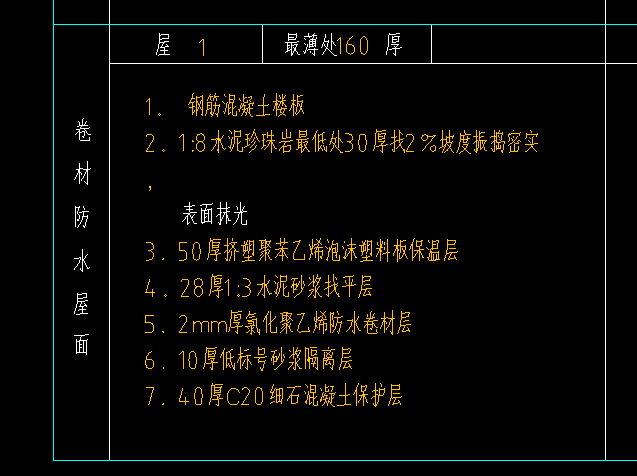 定額
