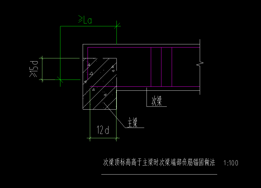 廣聯(lián)達(dá)