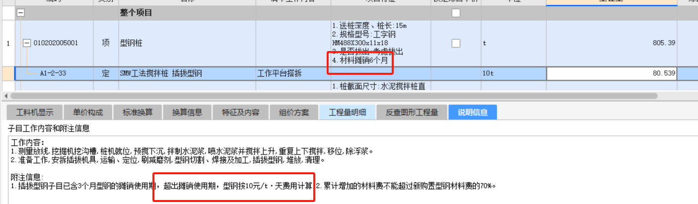 攤銷