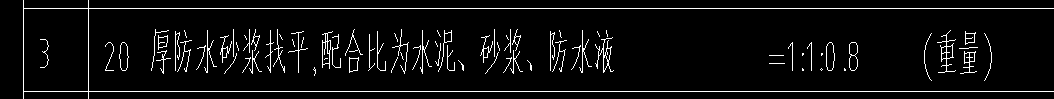 配合比