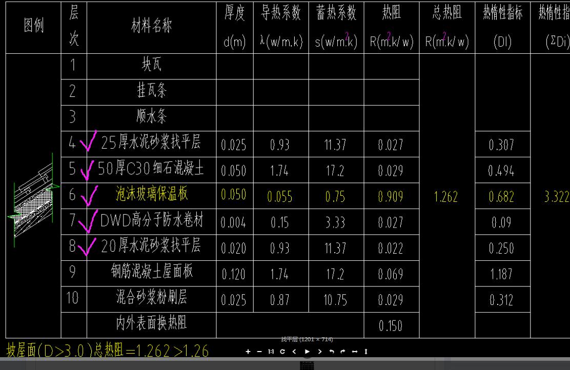 手算