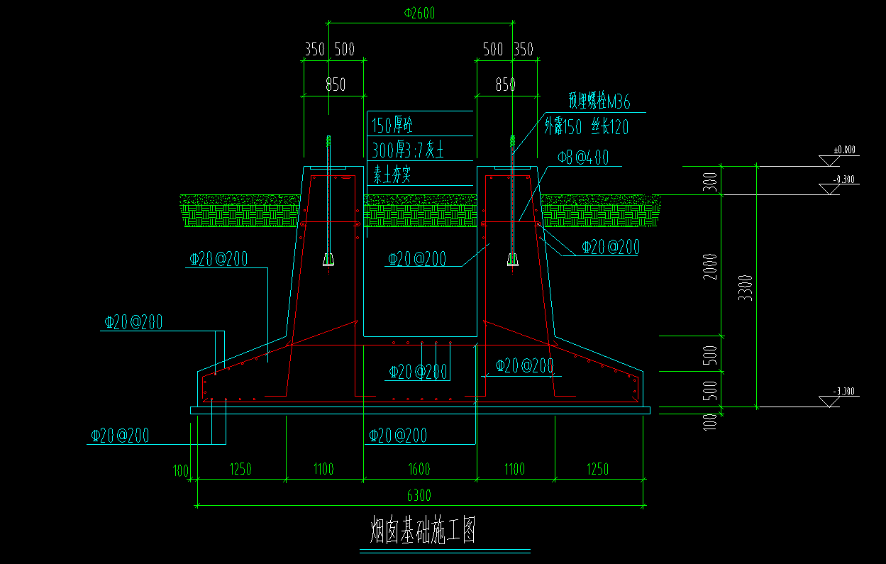 煙囪基礎