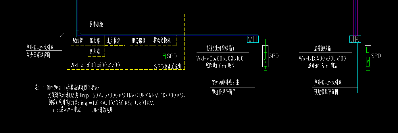 弱電機(jī)柜