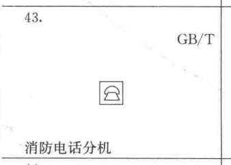 報(bào)警系統(tǒng)圖例