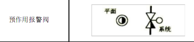 什么閥門
