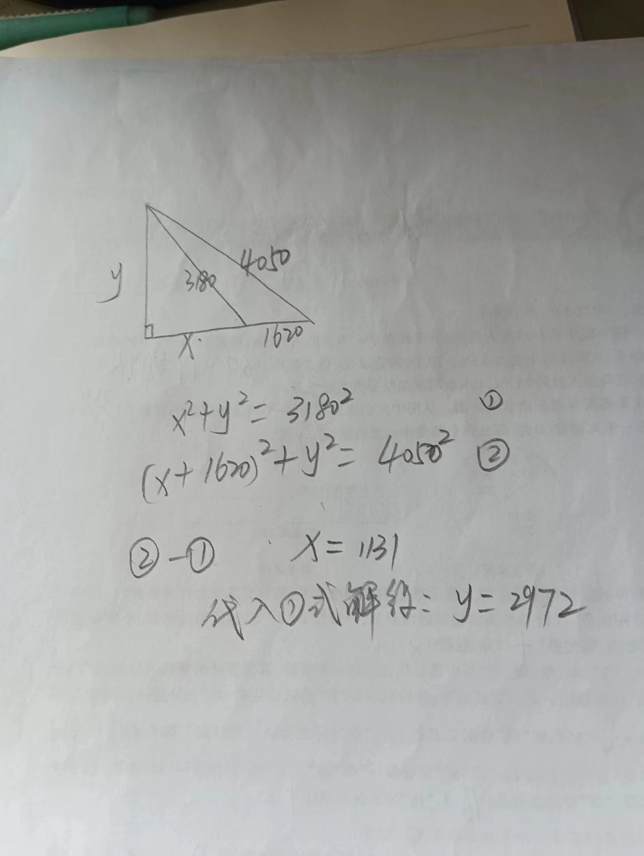 位數