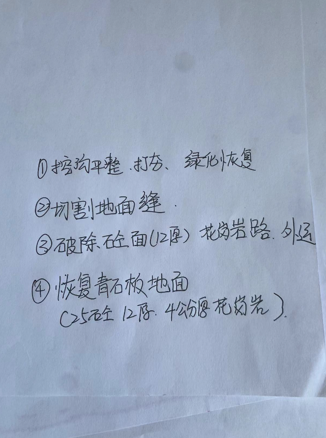 套清單