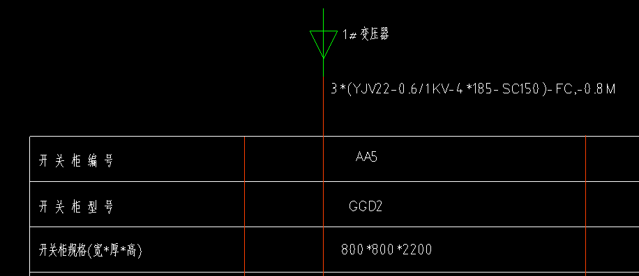 配電柜