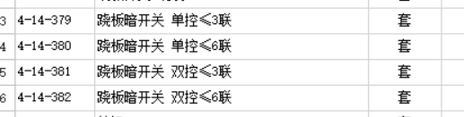 套哪個(gè)定額