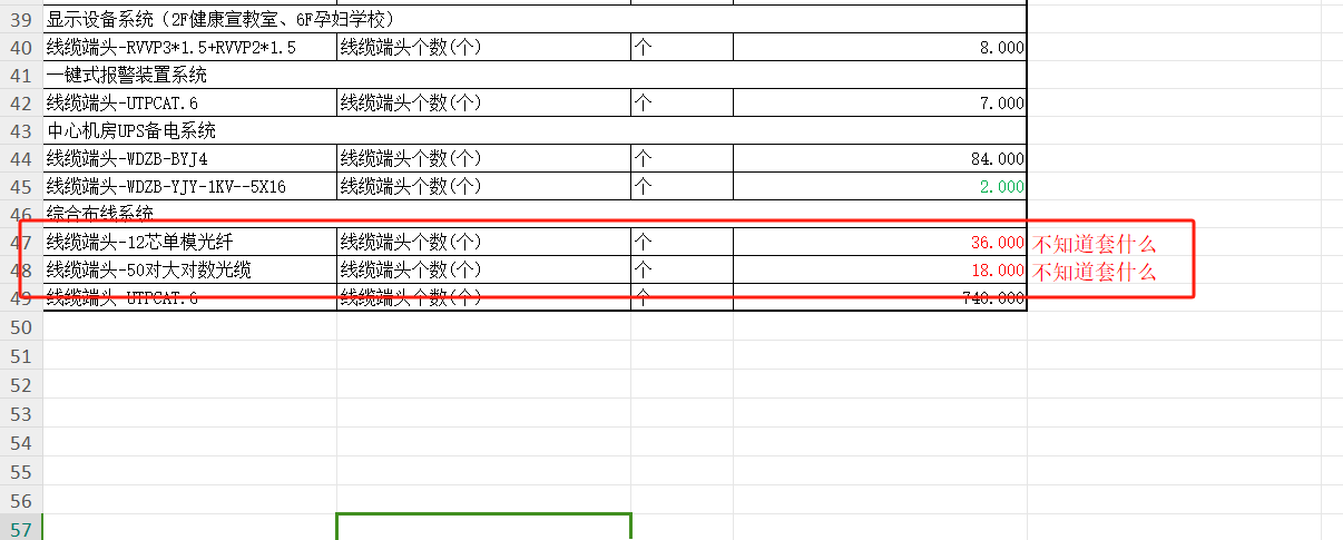 套清單