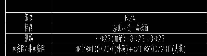 箍