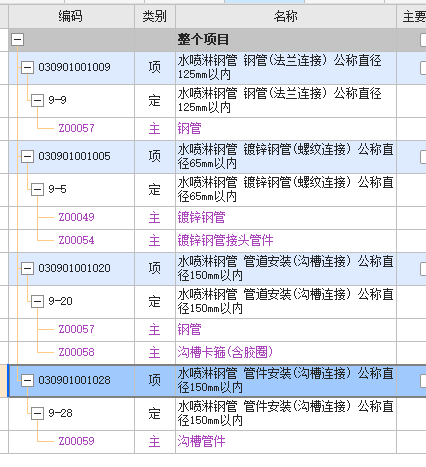 套取定額