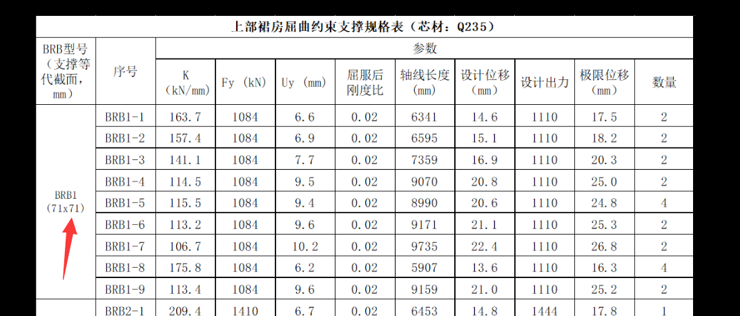 實心