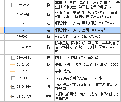 套定額
