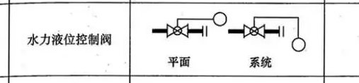 什么閥門