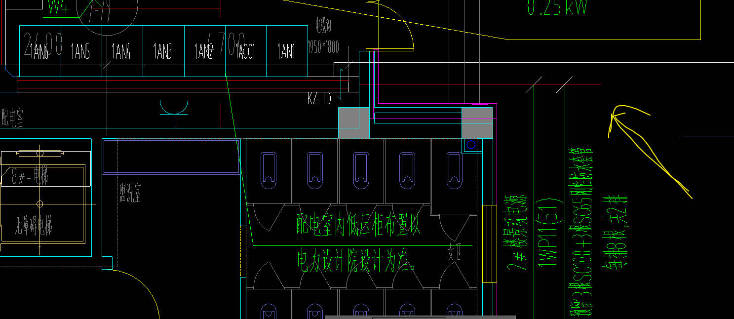 配電柜