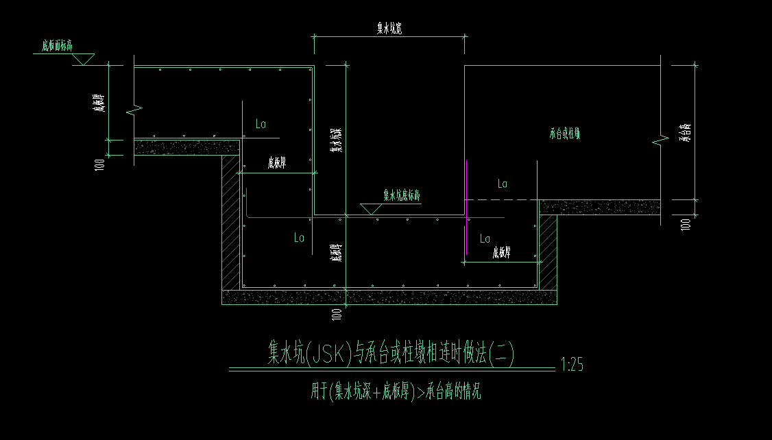 柱墩