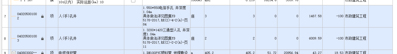 套清單