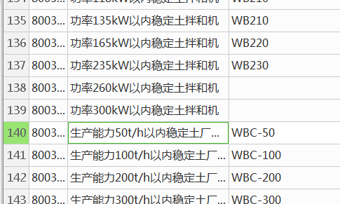建筑行業(yè)快速問答平臺-答疑解惑