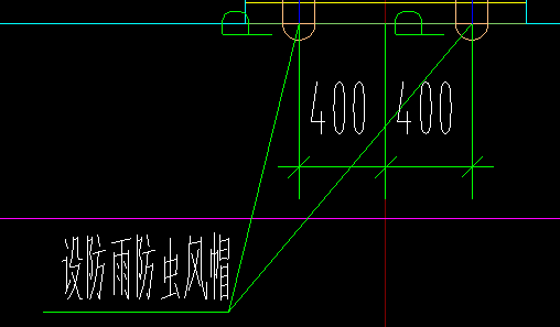 定額