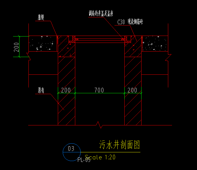 工程量
