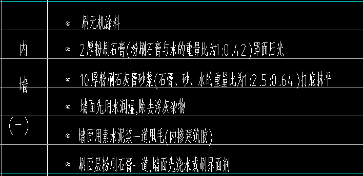 砂漿