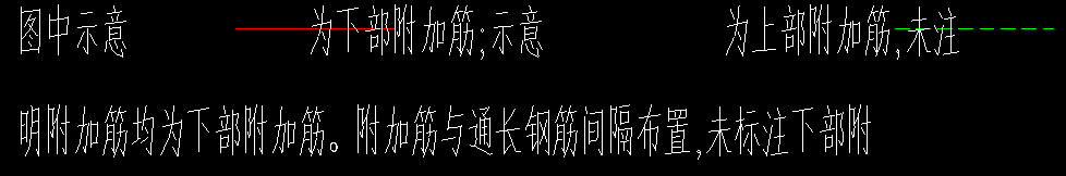 負筋