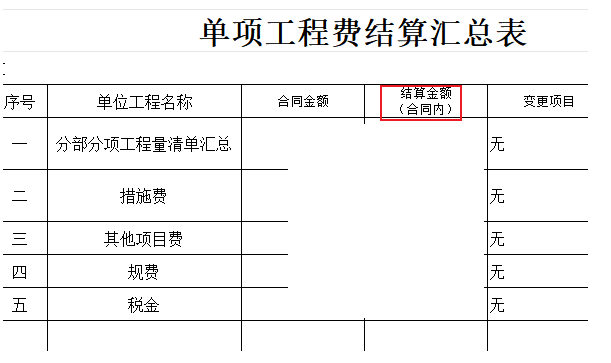 結算金額