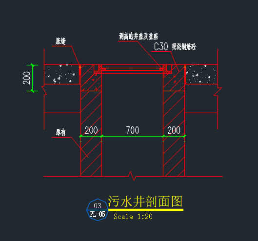 混凝土量