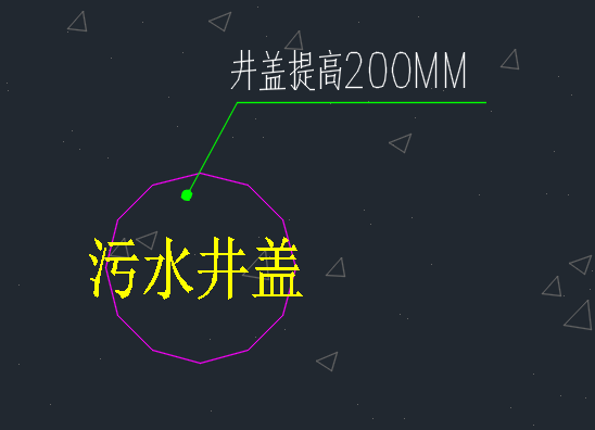 直徑