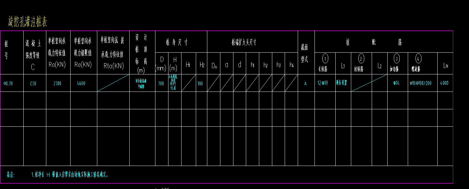 樁