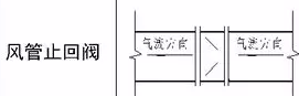廣聯(lián)達(dá)服務(wù)新干線(xiàn)