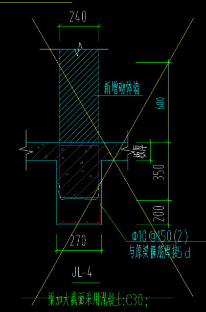 植筋