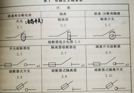 廣聯達服務新干線