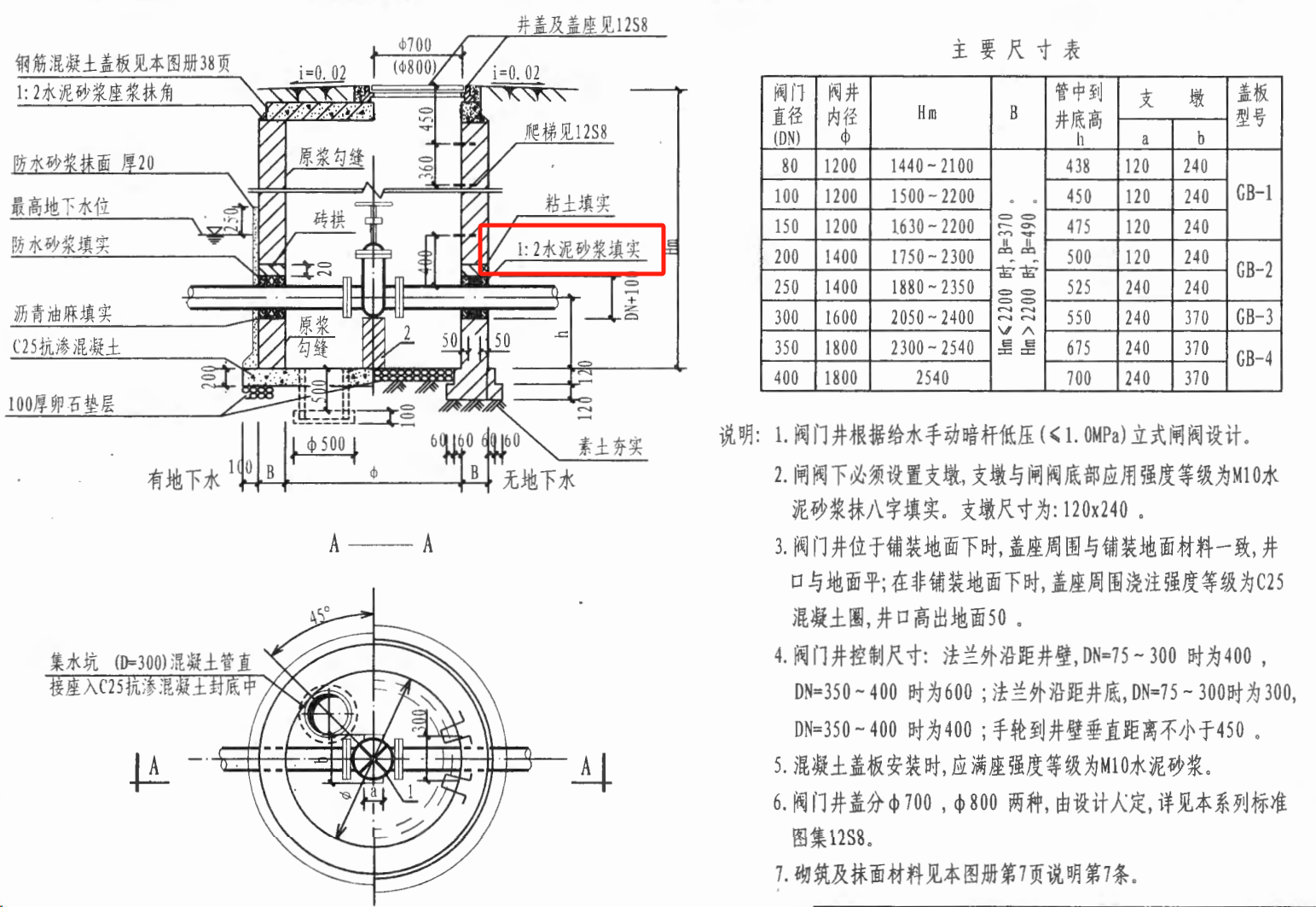 砂漿